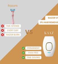 KAAZ ™ IPL Hair Remover