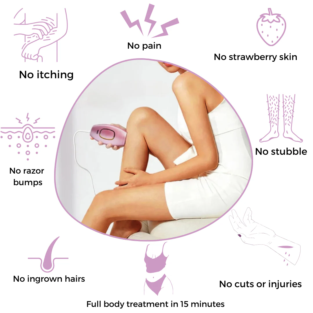 KAAZ ™ IPL Hair Remover | Hair-Free Skin in Just Weeks